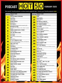 Podcast Magazine Hot 50 Official Podcast Magazine Hot 50 Official